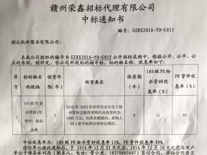 贛州業績2017