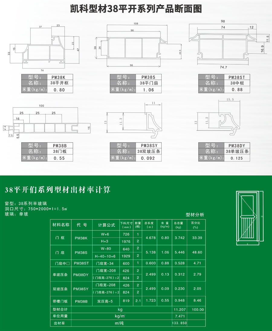湖北凱科塑業塑鋼型材