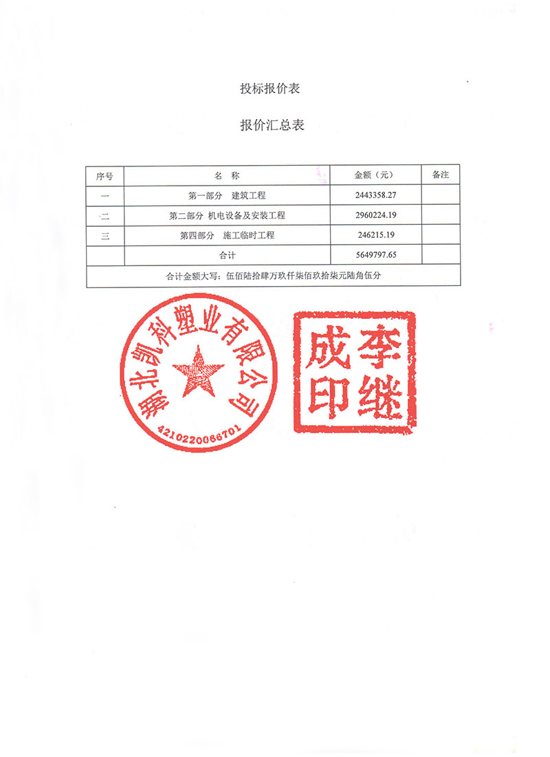 湖北凱科塑業有限公司