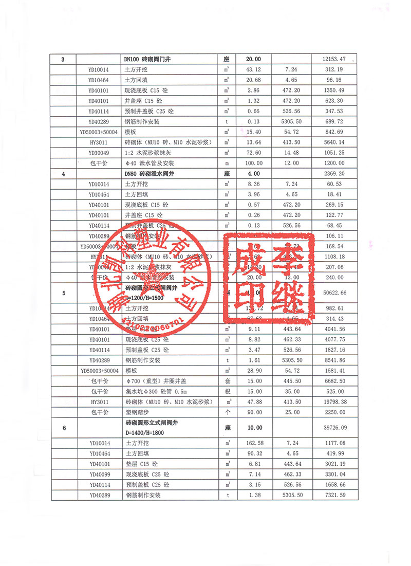 湖北凱科塑業有限公司
