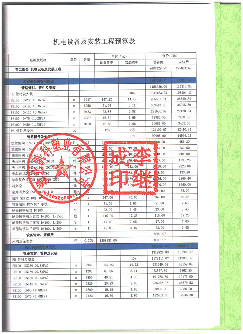 湖北凱科塑業有限公司