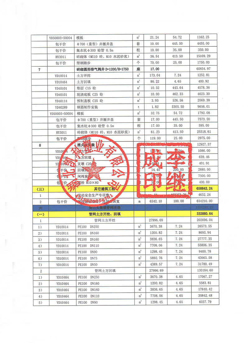 湖北凱科塑業有限公司
