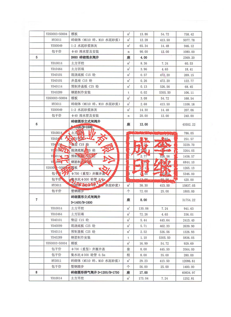 湖北凱科塑業有限公司