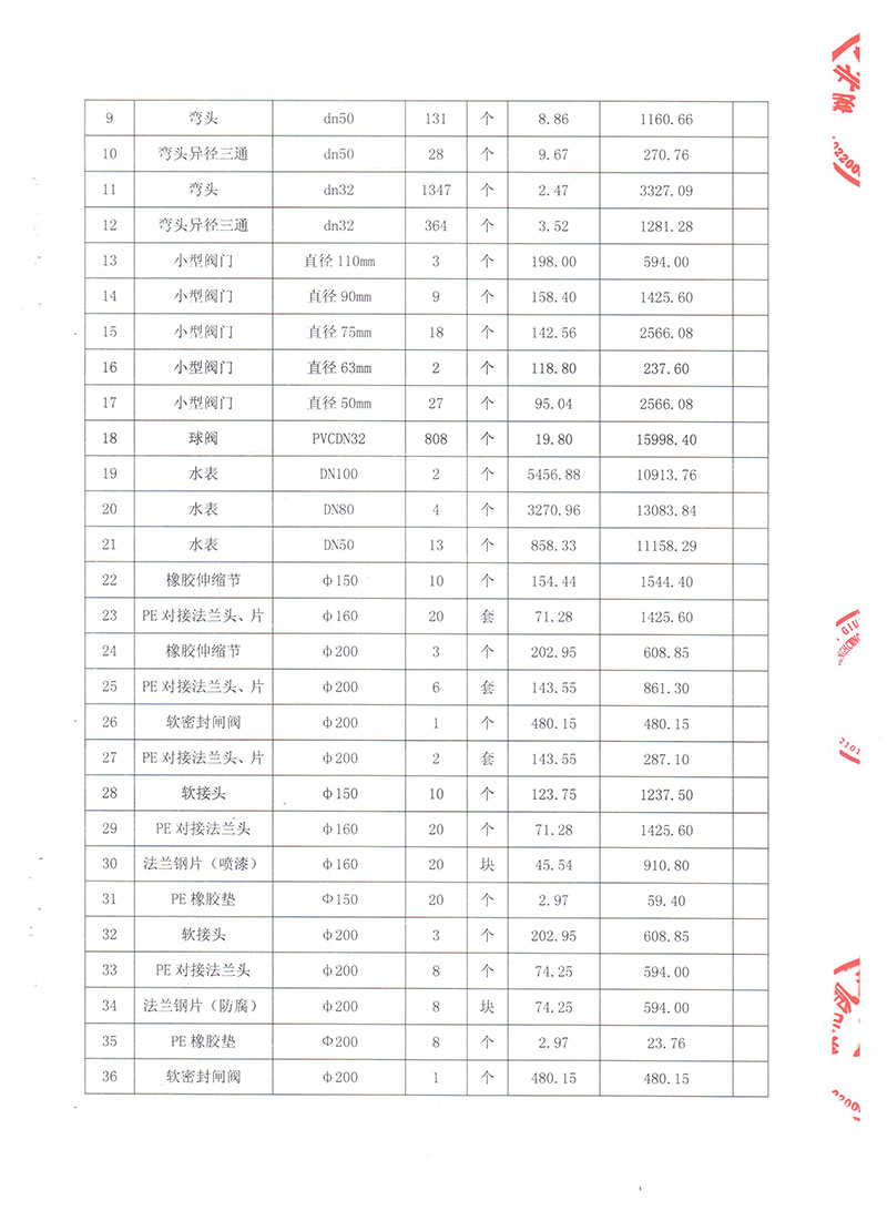 湖北凱科塑業有限公司
