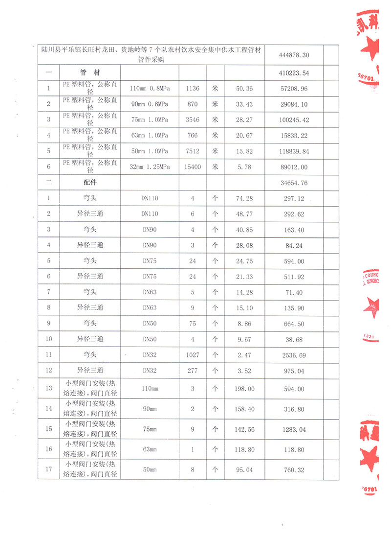 湖北凱科塑業有限公司
